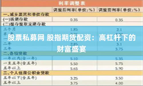 股票私募网 股指期货配资：高杠杆下的财富盛宴